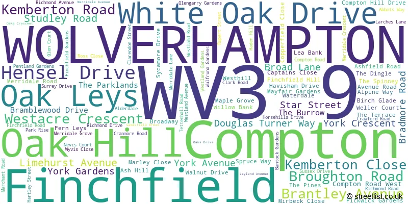 A word cloud for the WV3 9 postcode